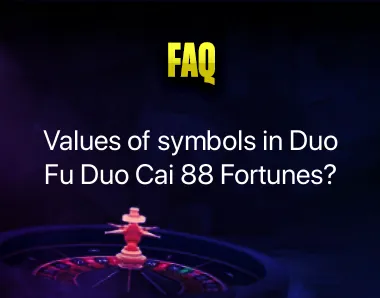 Duo Fu Duo Cai 88 Fortunes