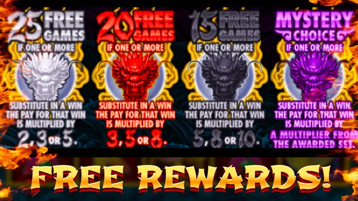 Casino Plus - Are the Payouts Higher on Stand Alone Slot Machines at Casino Plus?